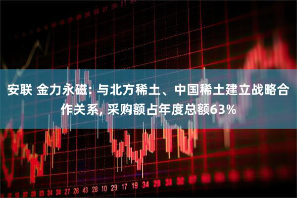 安联 金力永磁: 与北方稀土、中国稀土建立战略合作关系, 采购额占年度总额63%